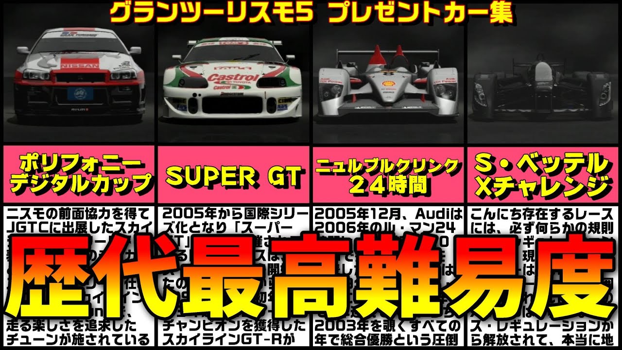 【グランツーリスモ5】コンプリート不可能！？なプレゼントカー集【鬼畜難易度イベント】