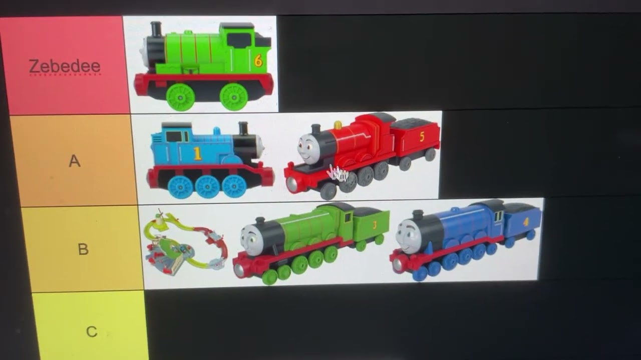 Ranking the 2026 Motorized and Diecast Engines