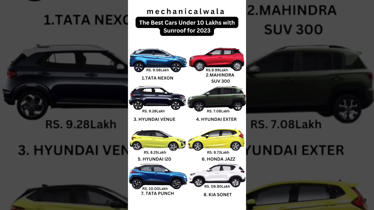 Best Cars Under 10Lakhs with Sunroof 