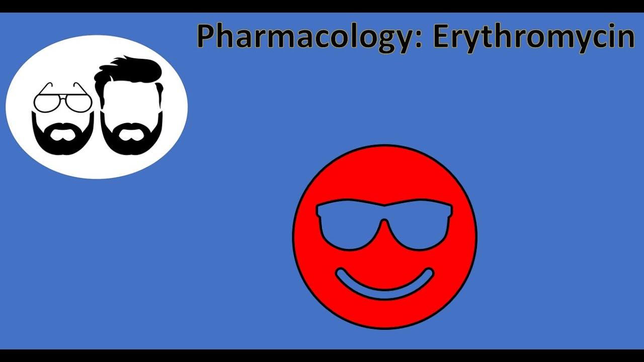 NCLEX Prep (Pharmacology): Erythromycin