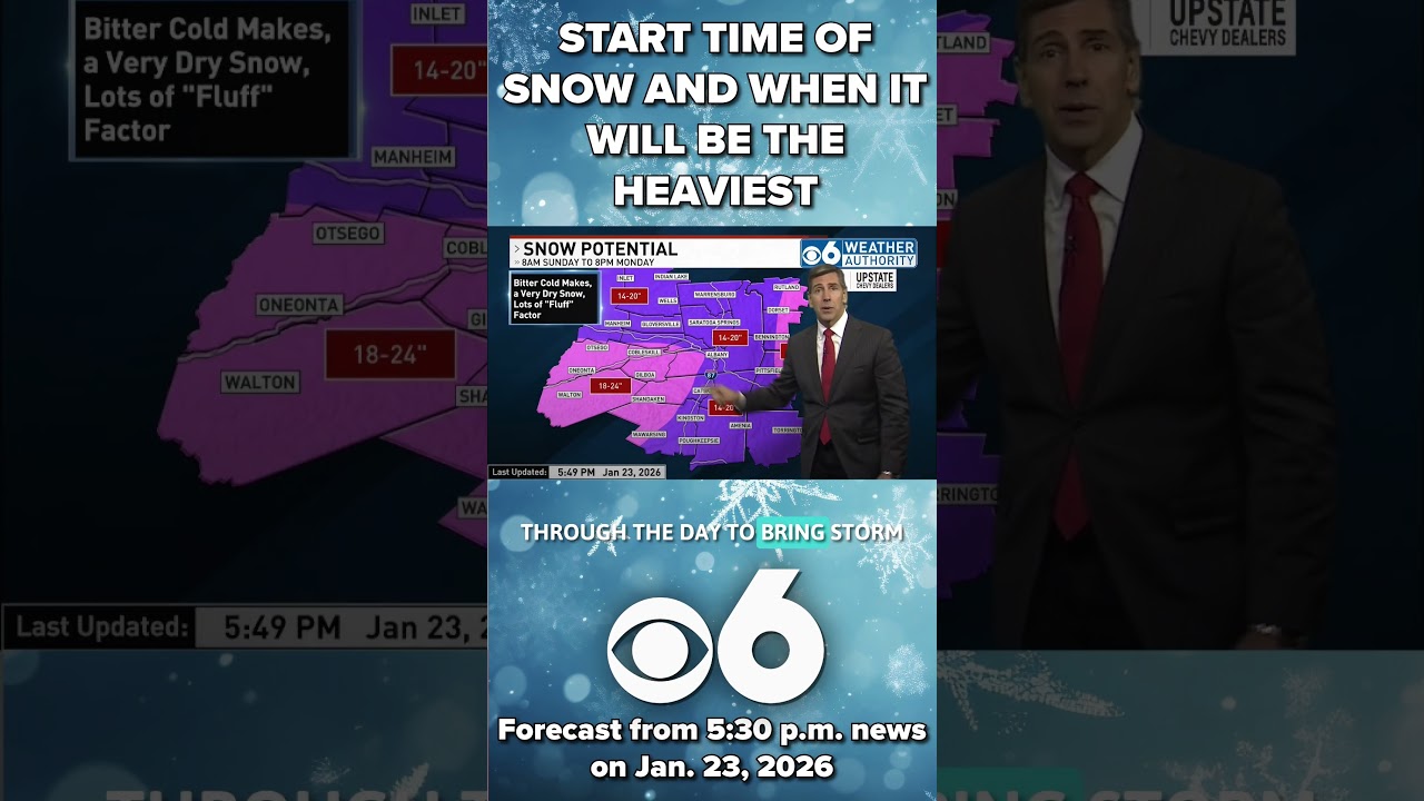 Breaking down the timing of the snow
