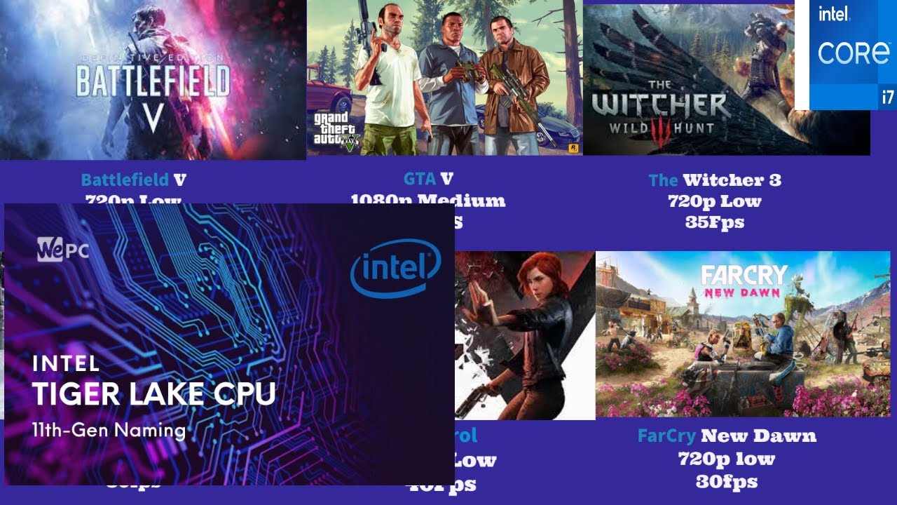 Intel 11th Gen Core i7 11700 Rocket Lake Processor Review