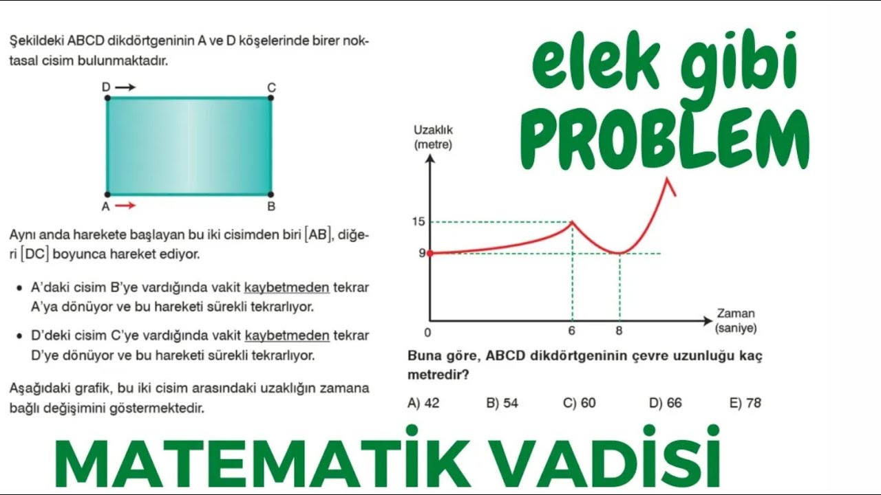 MATEMATİK VADİSİNDEN MUHTEŞEM PROBLEM SORUSU