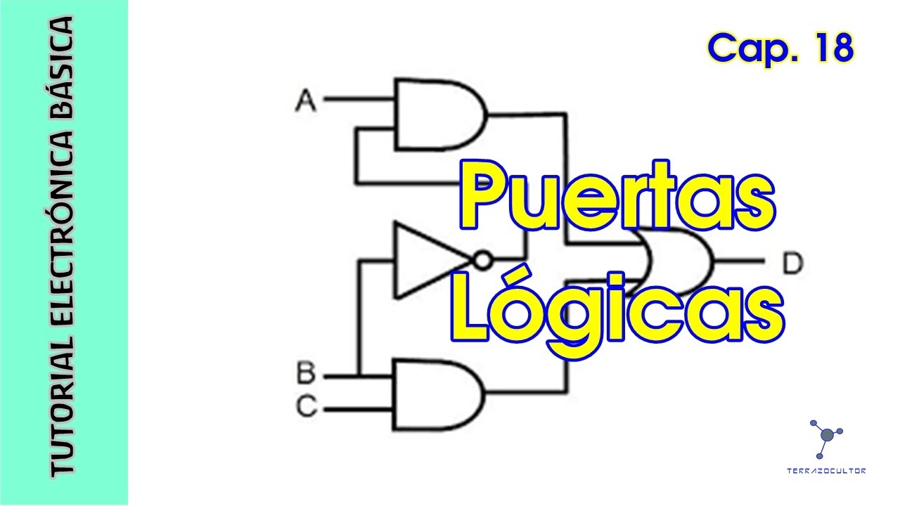 Curso Tutorial Electrónica Básica. Cap 18. Puertas lógicas