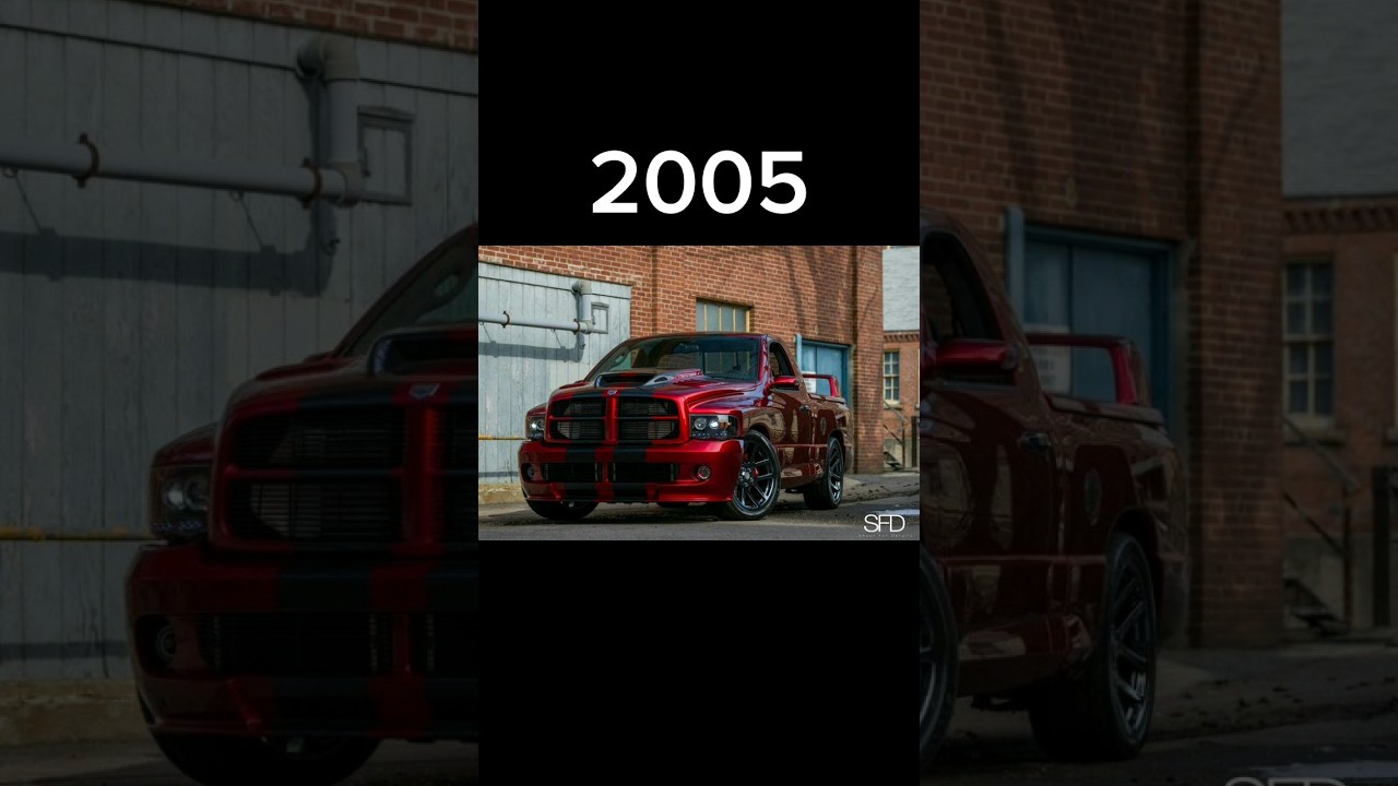 Evolution Of Dodge RAM Pickup  (1980-2024) #evolution #dodge #ram #pickup #dodgeram1500 #2024