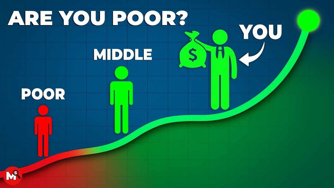 What Net Worth Makes You Rich, Middle, or Poor? (UNEXPECTED)