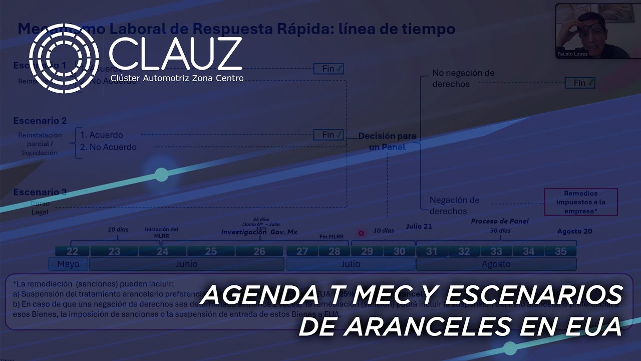 AGENDA T MEC Y ESCENARIOS DE ARANCELES EN EUA | CLAUZ