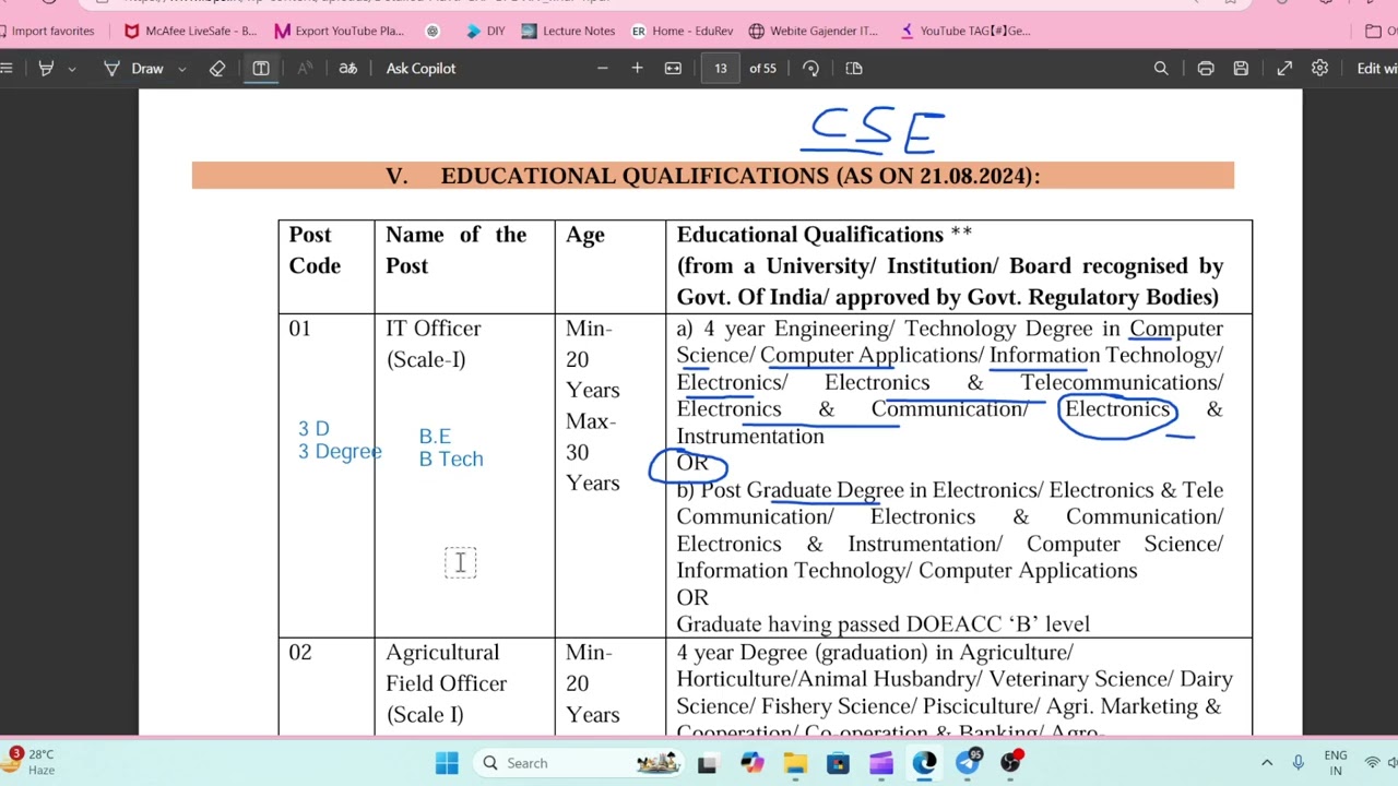 IBPS SO IT Eligibility | Govt Job For Btech CSE Student