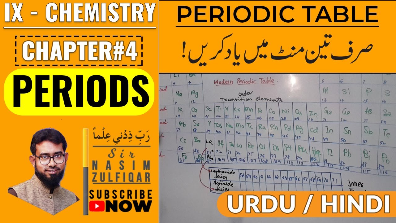 Learn Periodic Table in 3 Minutes || Urdu/Hindi