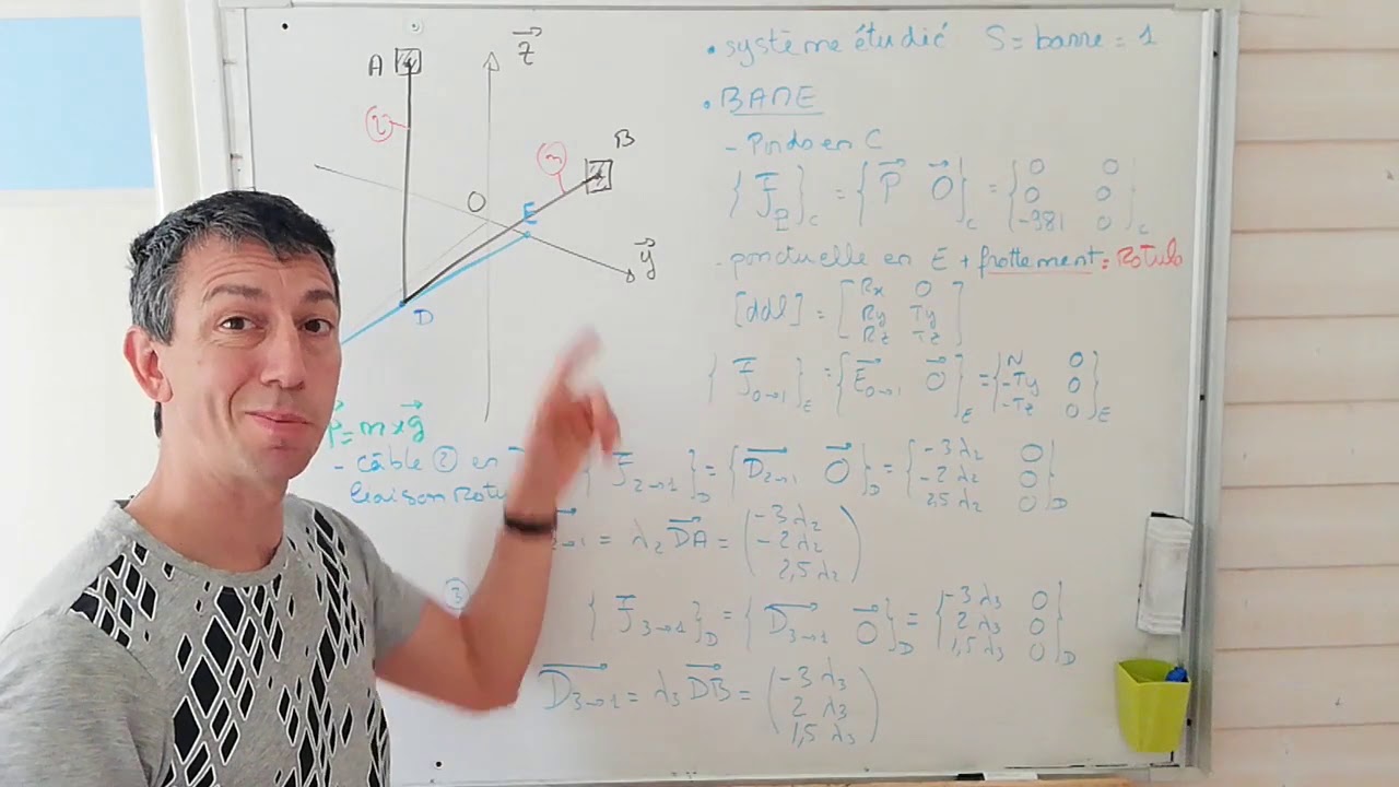 S1 - PFS - 4.5 - barre contre un mur - asymétrique