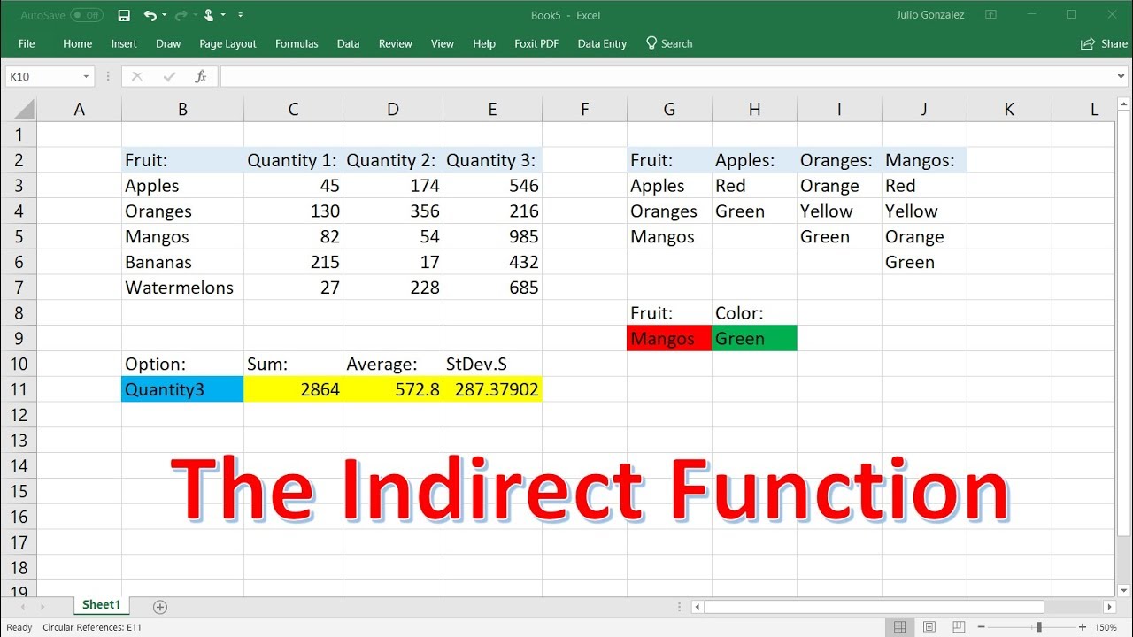 Indirect Function Tutorial - Column Sum, Average & Dependent Drop Down Lists - Excel
