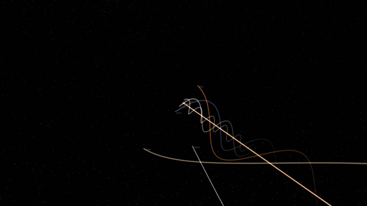 The helical model our solar system