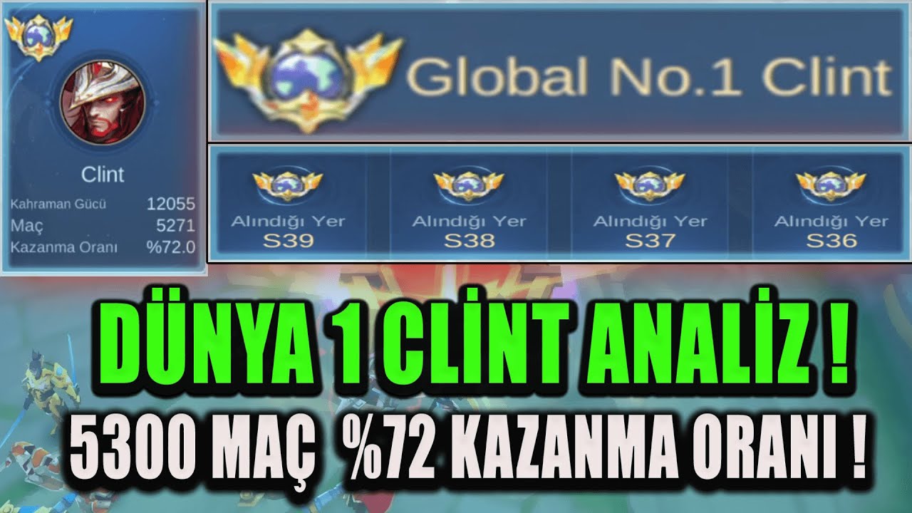 DÜNYA 1 CLİNT ANALİZ ! 5300 MAÇ %72 WİNRATE ! İNANILMAZ BUİLD İLE HERKESE 1 KERE VURUYORUZ
