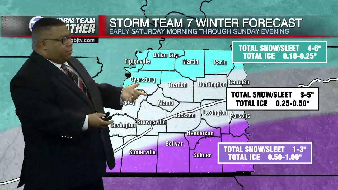 WBBJ LIVE STREAM