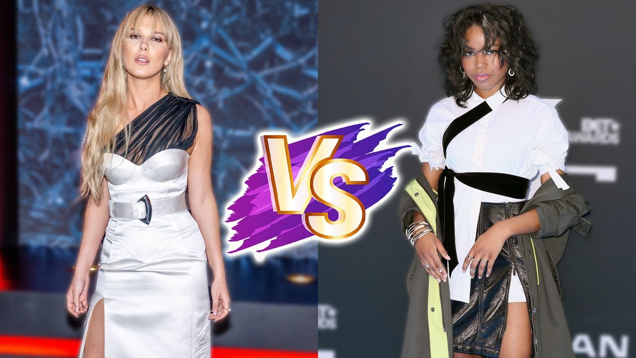 Riele Downs Vs Millie Bobby Brown 🔥 Transformation 2023 🔥 From Baby To Now