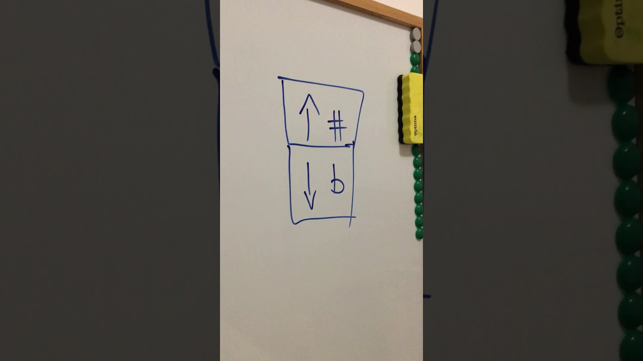 szekundok &eacute;p&iacute;t&eacute;se