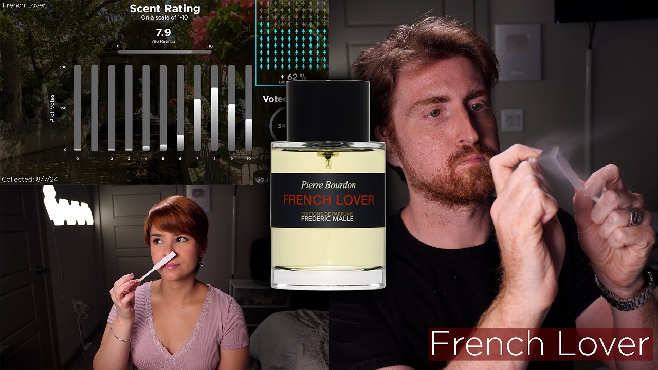 Frédéric Malle French Lover Review 🕺🕯️ (w/ Data)