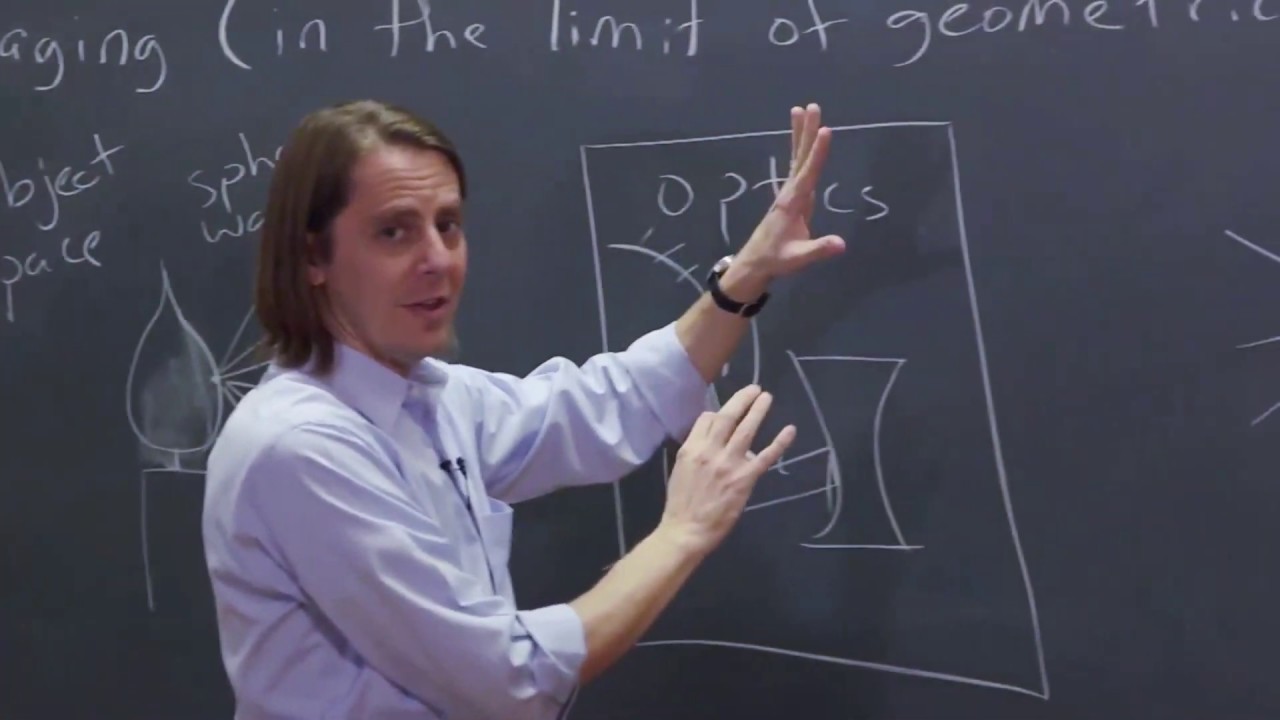PHYS 201 | Image Formation by Lenses 1 - How Images Form