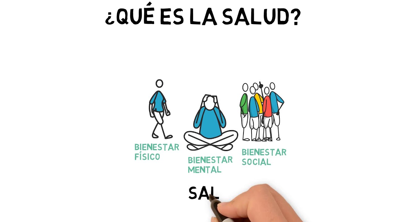 Salud Comunitaria: Algunos conceptos
