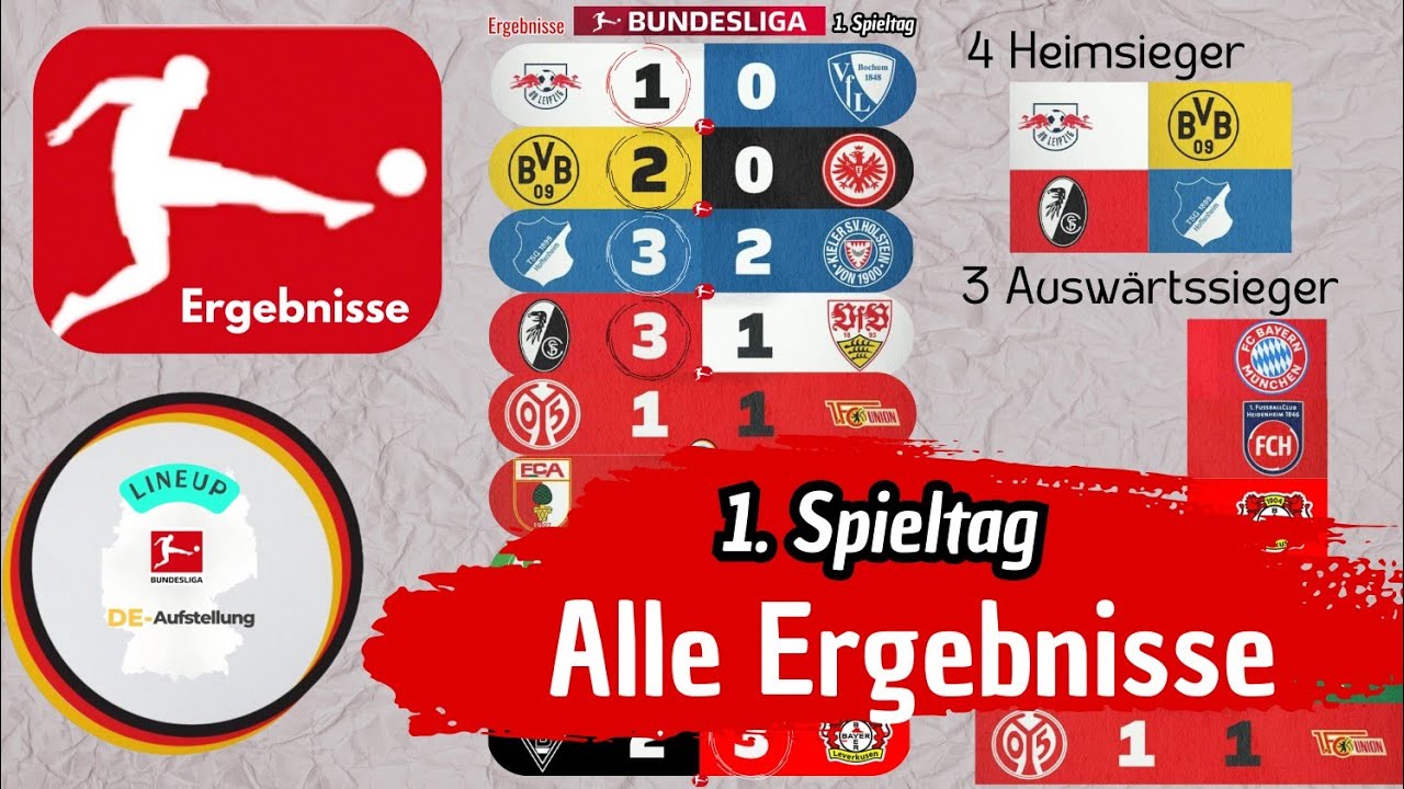 Unglaublich! Die 1. Runde der Bundesliga 2024/25 sorgt f&uuml;r Aufregung