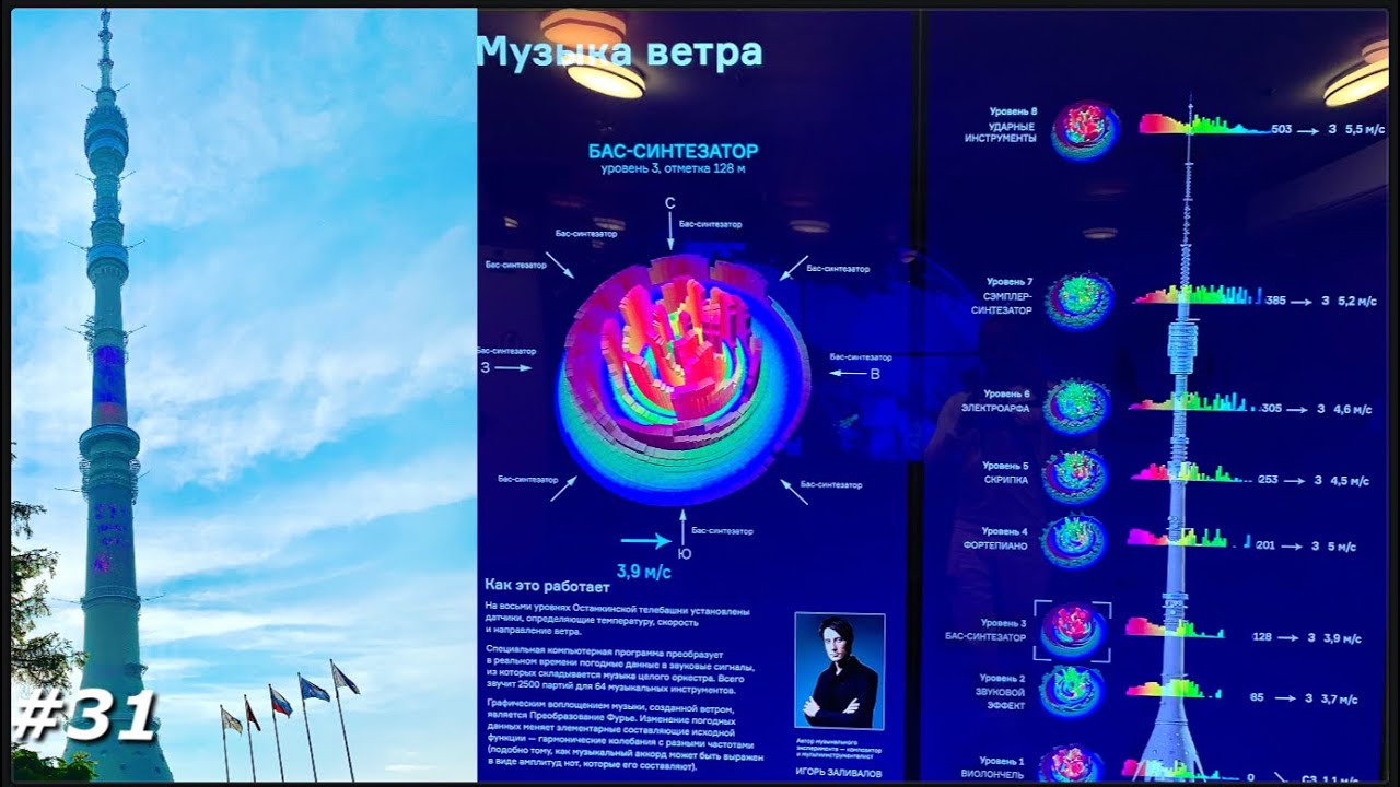 Visit Observation Desk Ostankino Television Tower Moscow
