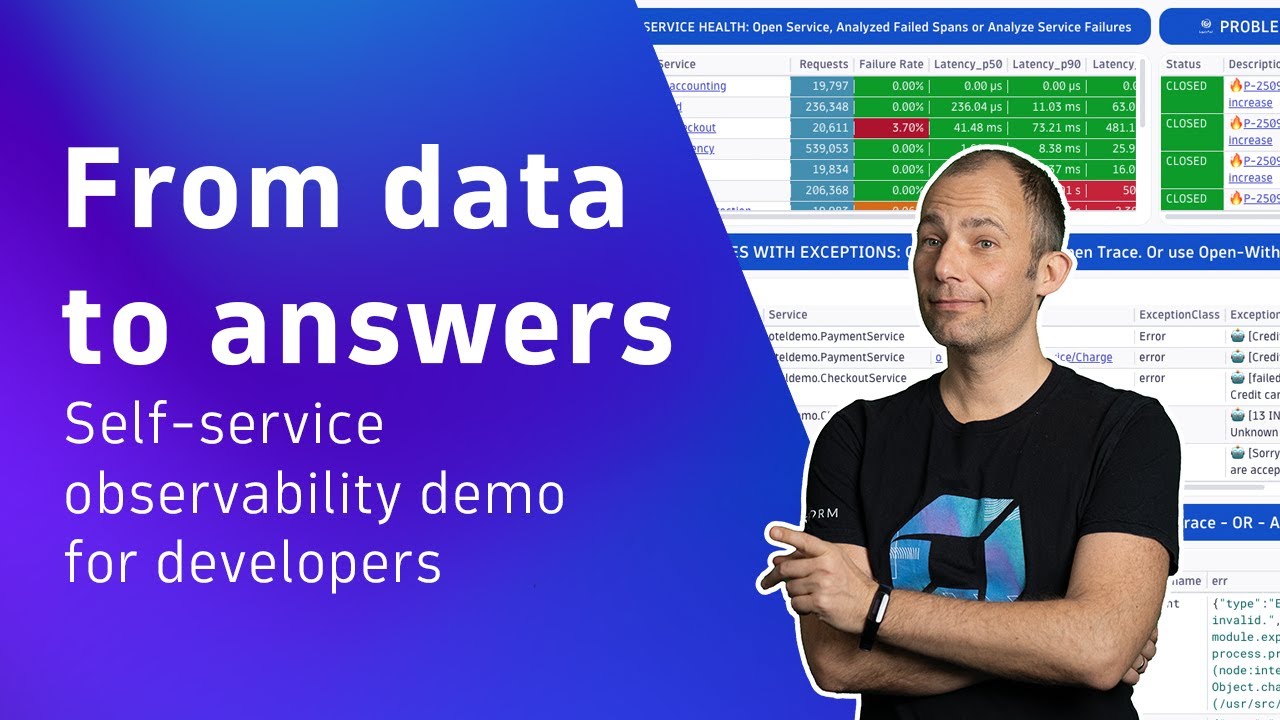 Self-Service Observability for Cloud-Native Apps