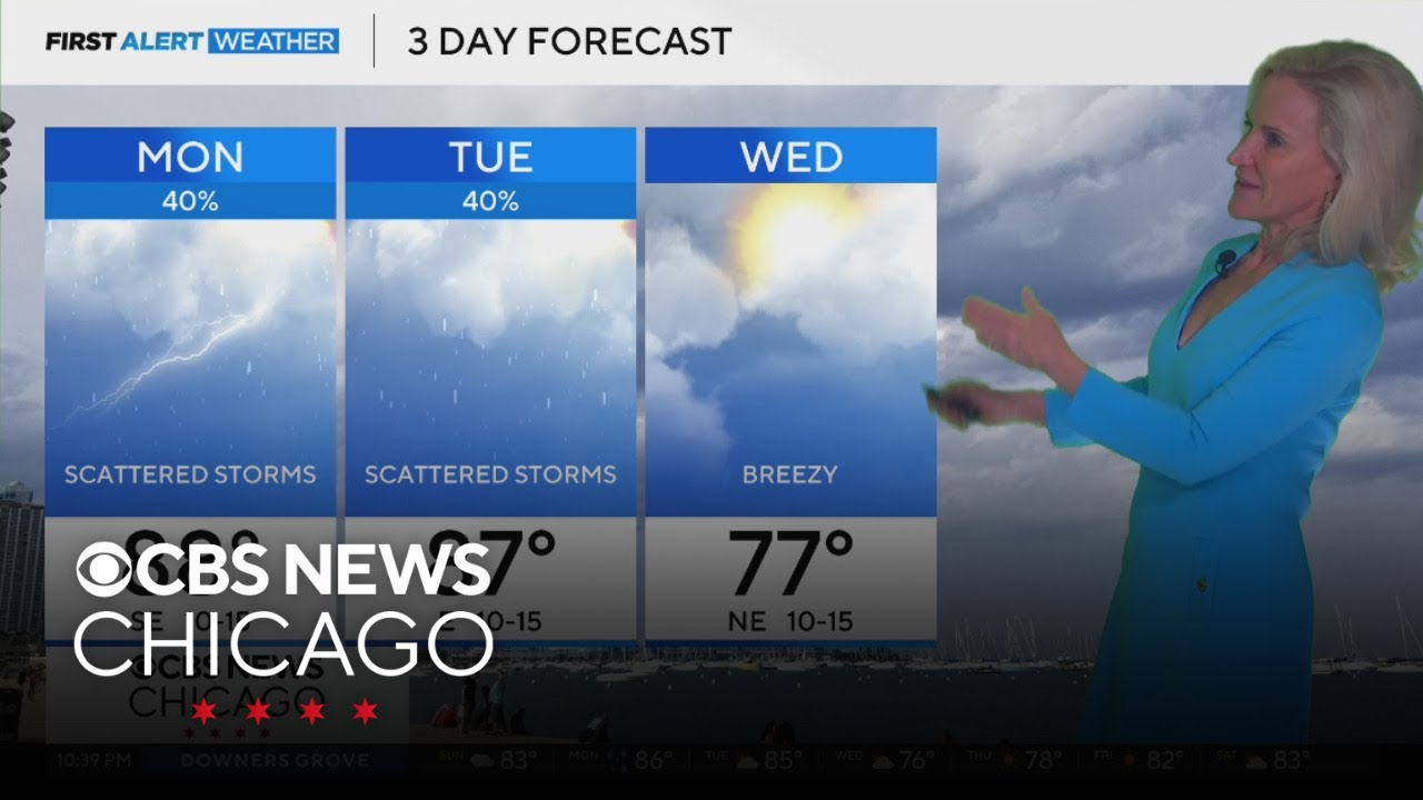 Hot with scattered storms Monday in Chicago