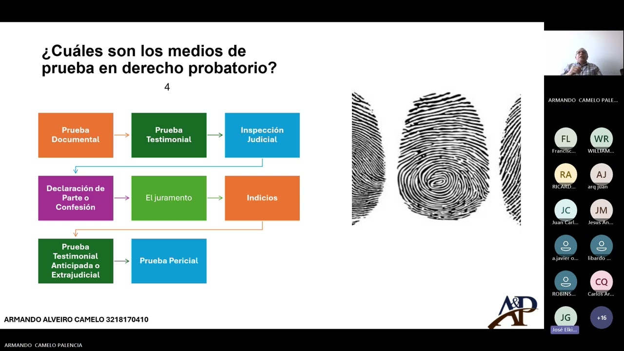 LOS AVALUOS COMO PRUEBA PERICIAL 20251126 100720 Grabación de la reunión