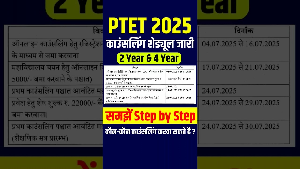 Ptet Councelling Schedule 2025 | PTET Counselling Process 2025 | PTET Counselling Kaise Kare 2025