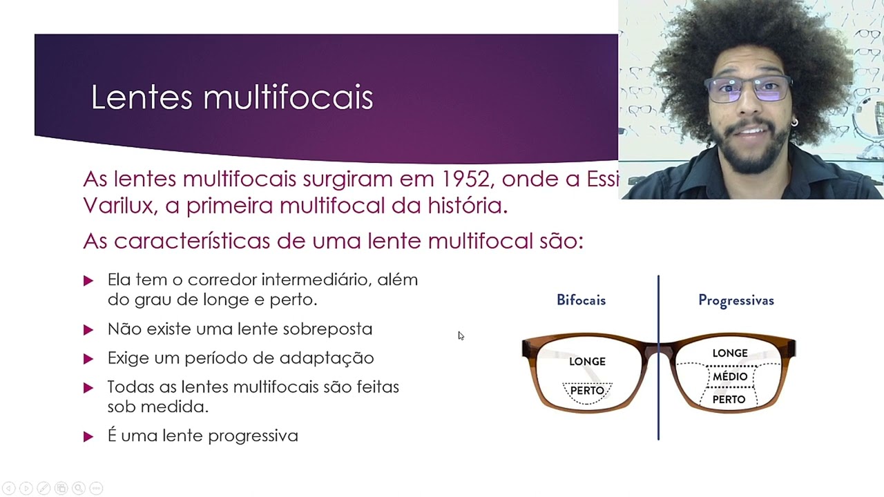 Tudo sobre Multifocal - Parte 1