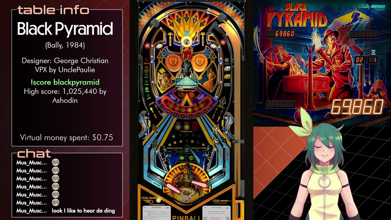 Silver Ball Century ep. 43 - Late 1984 in pinball