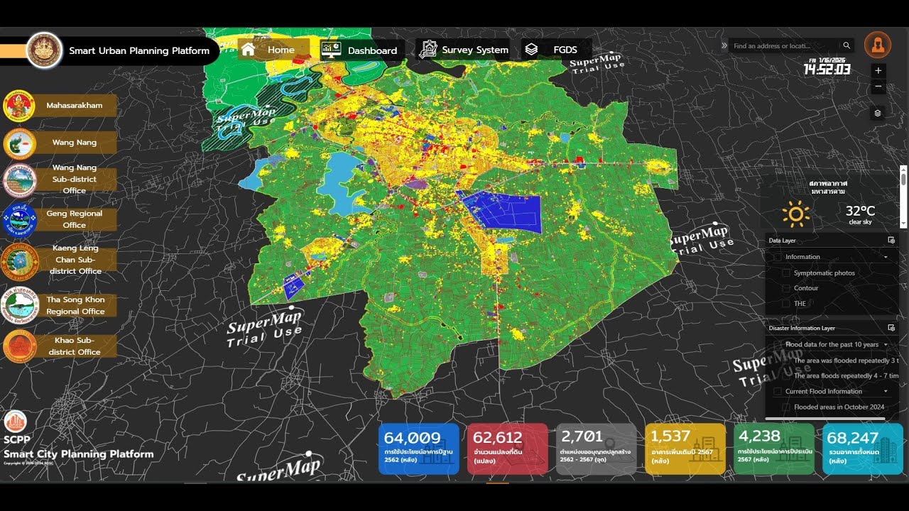 Smart City Planning Platform (SCPP)