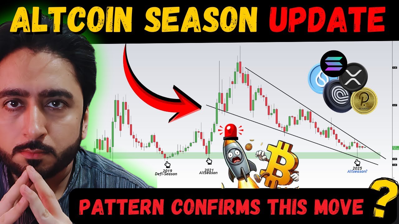 🔥 BULLISH PATTERN, ALTCOIN SEASON IN 2026? 🚨 BTC UPDATE TODAY | CRYPTO NEWS UPDATES