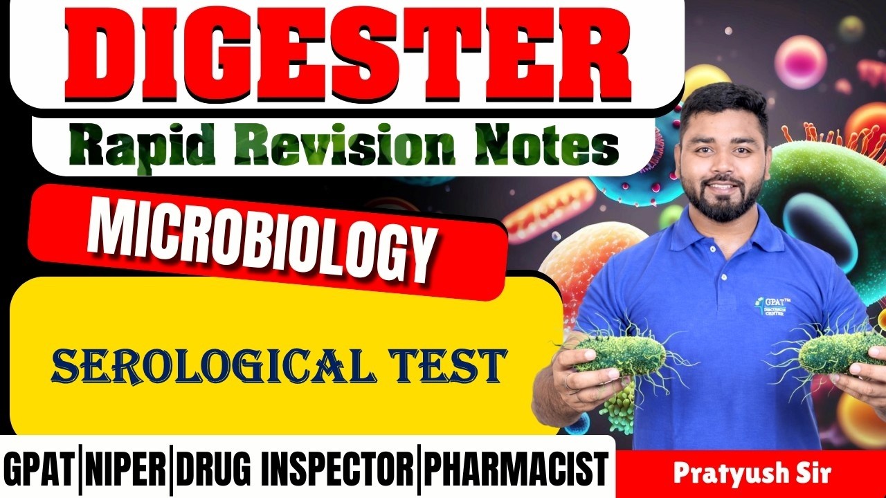 D-110 | Serological Test- Pharmaceutical Microbiology | Rapid revision notes