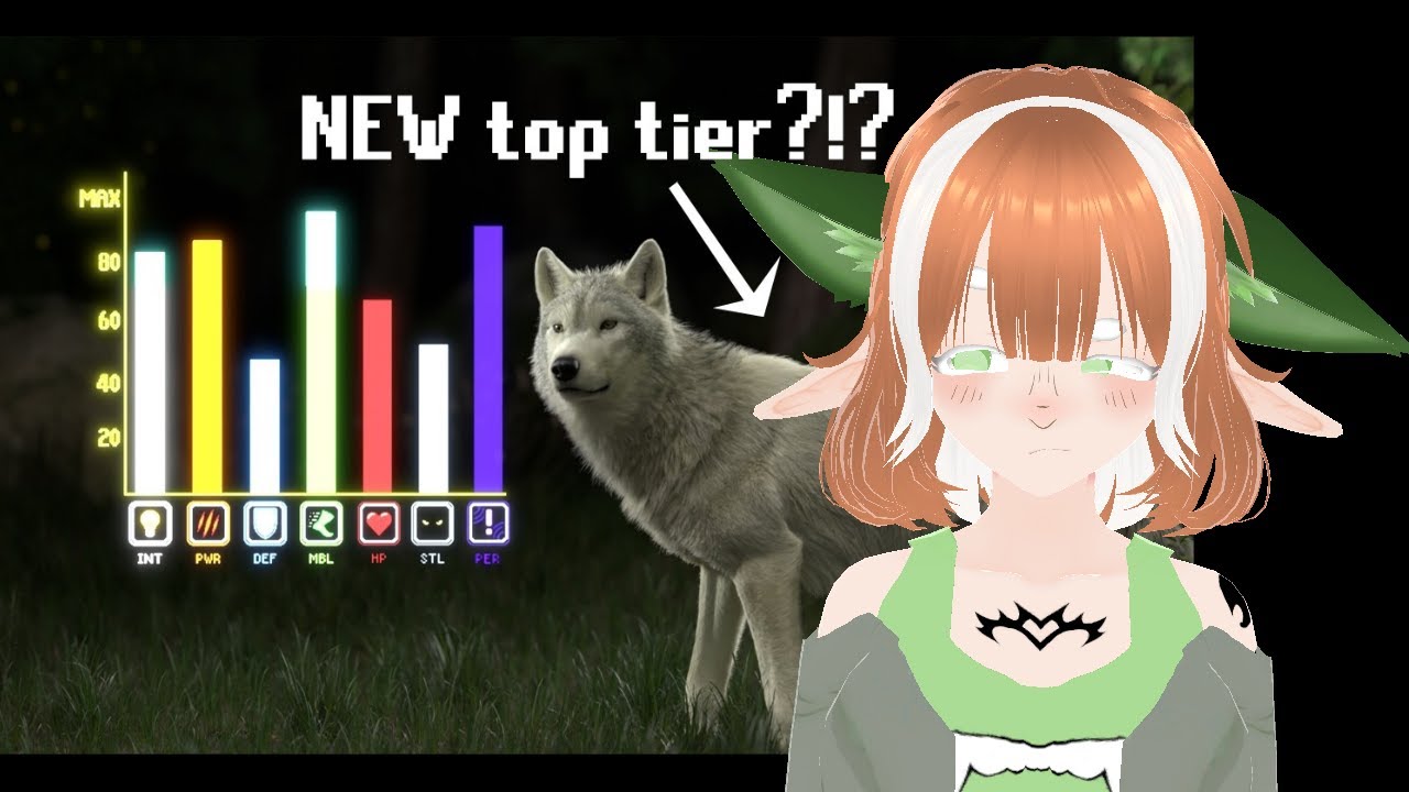 Are Dire Wolves going to become Overpowered again?? ll Bat Vtuber Reacts
