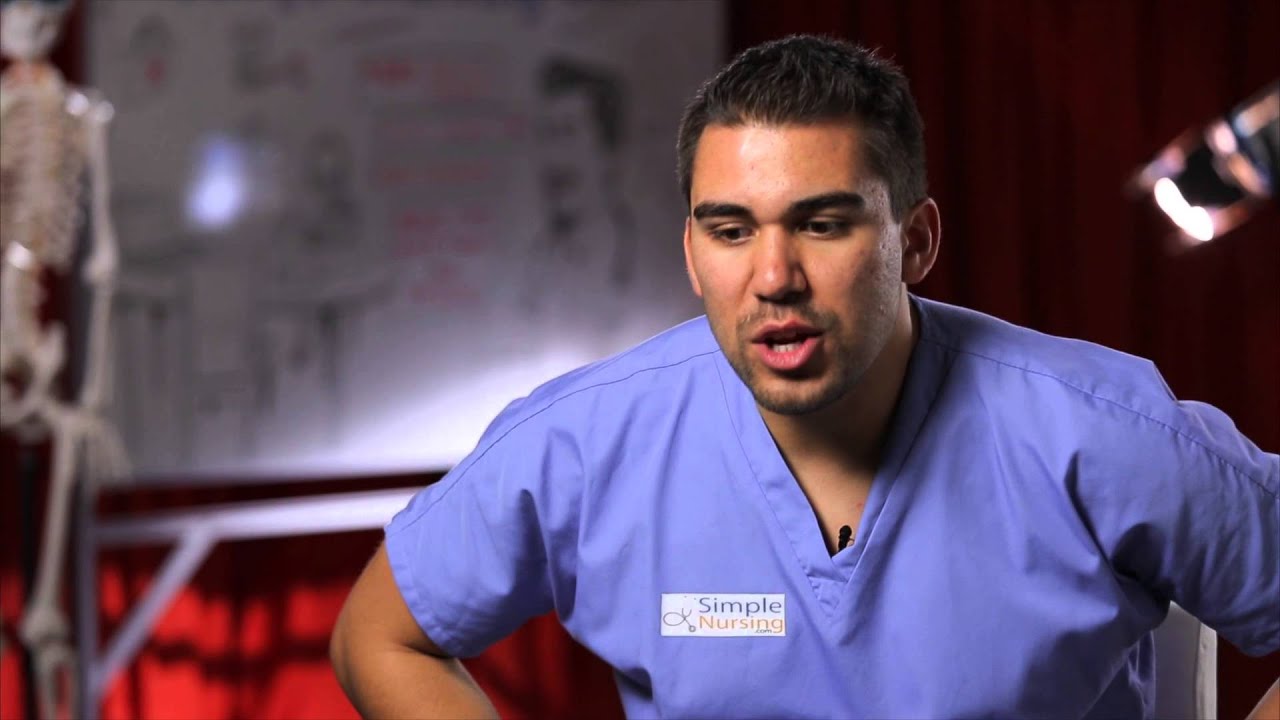 5x Nclex Failure Finally Passes with Simplenursing