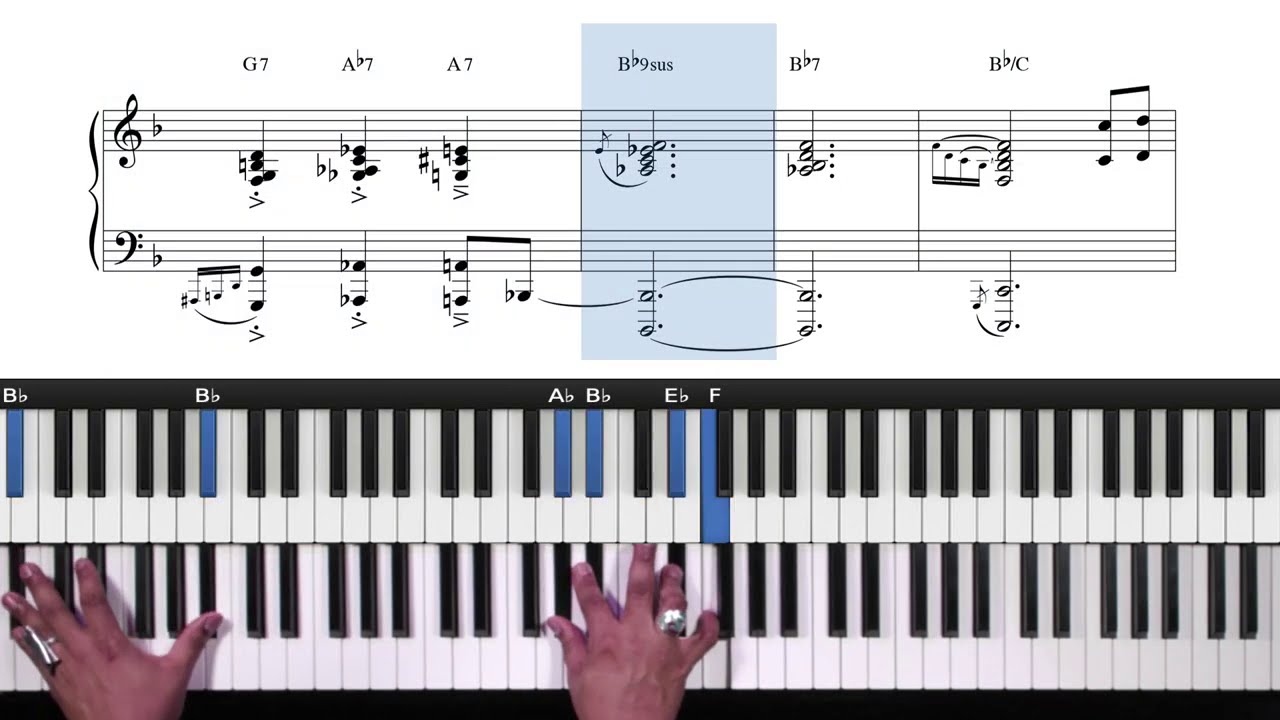 Gospel Chord Progressions & Voicings