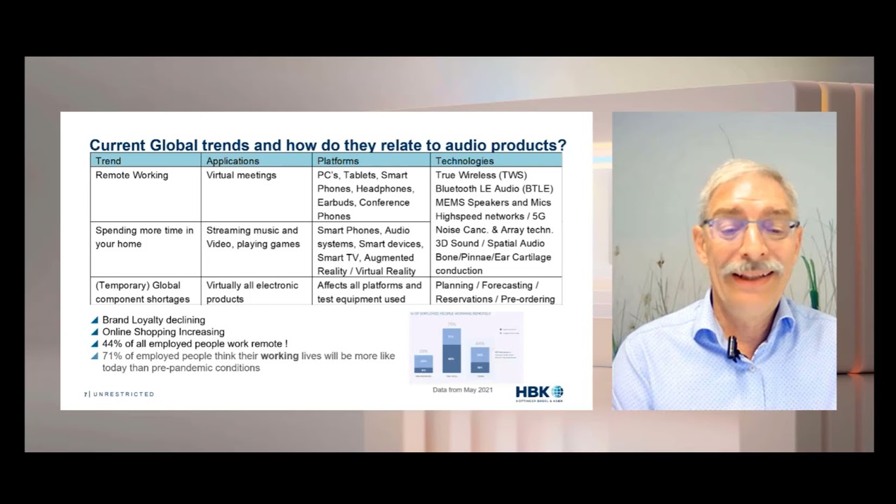 Keynote Presentation - Erik Ziegler (HBK)