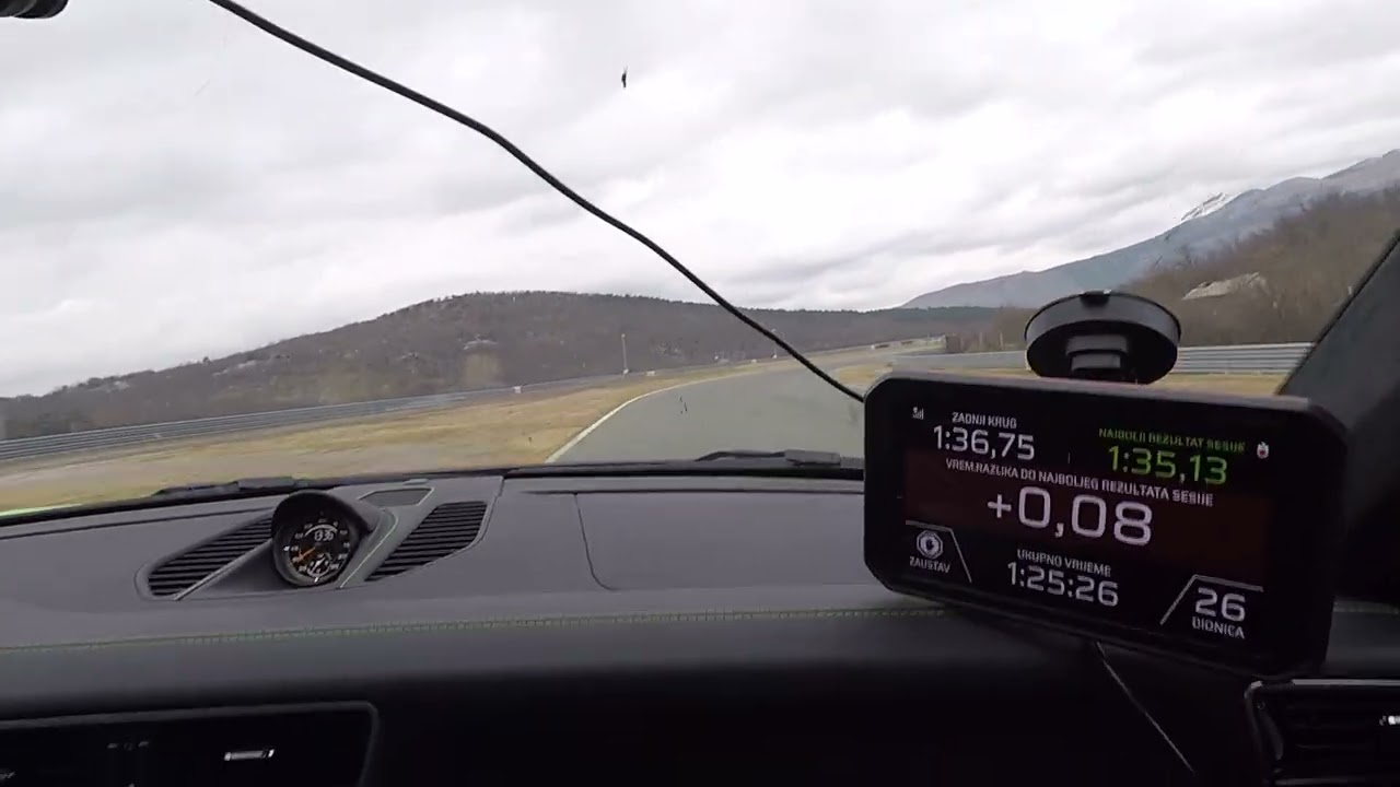 Grobnik track day GT3RS 