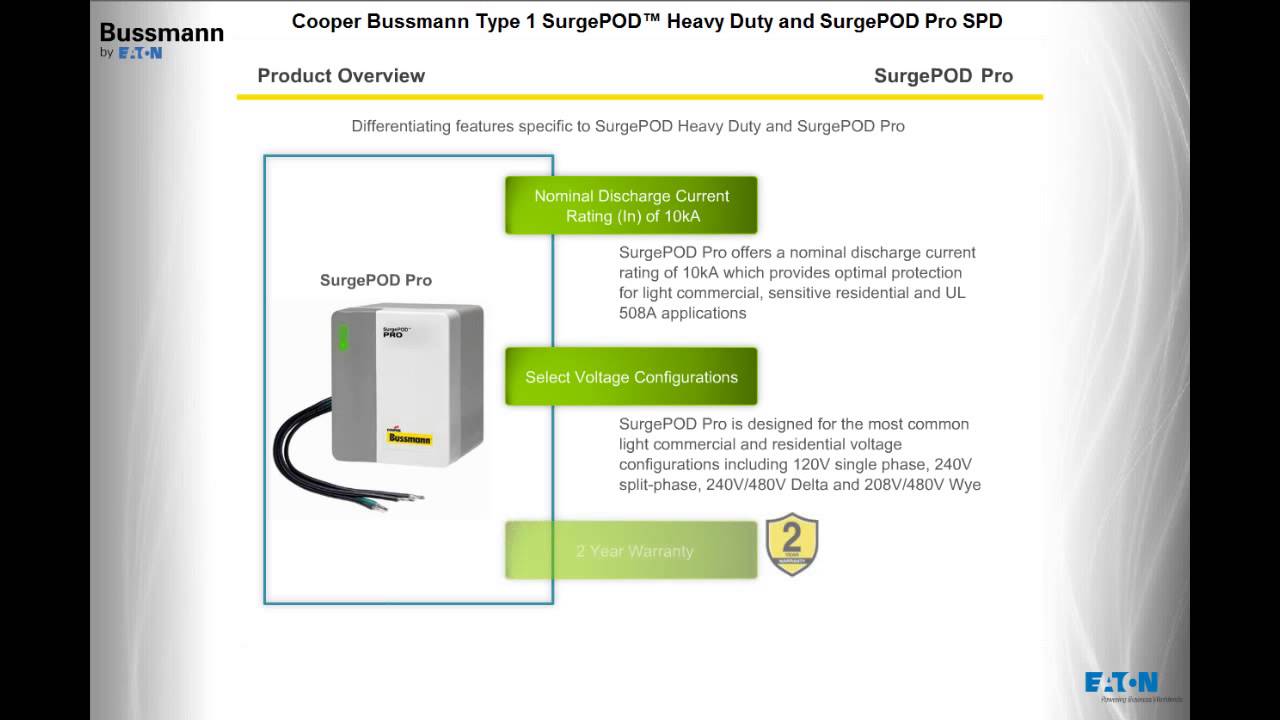 Bussmann SurgePOD Type 1 Surge Protective Devices