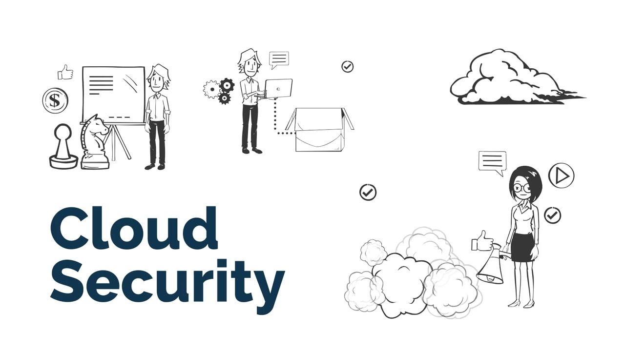 Cloud Computing Security Architecture | What Is Cloud Security? | Security In Cloud Computing