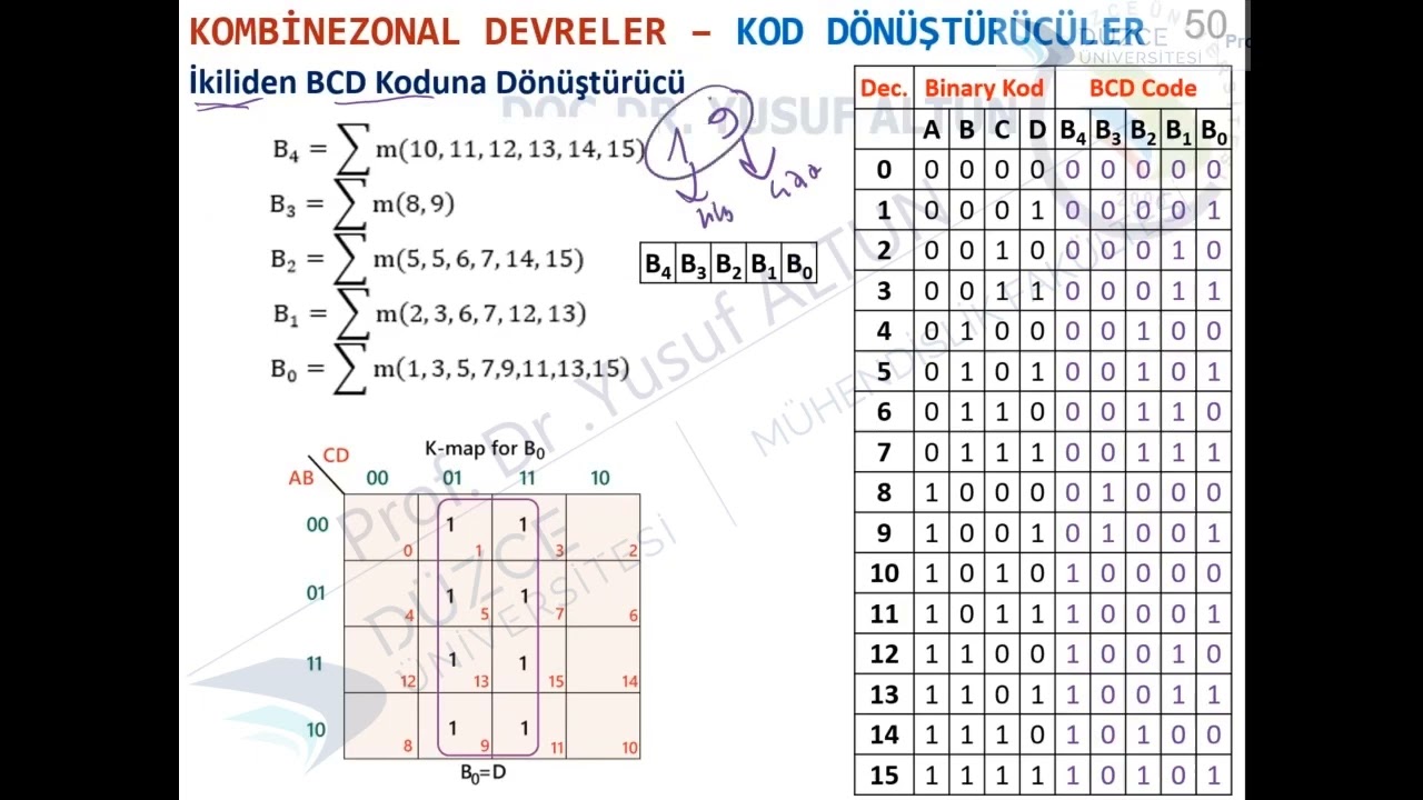 Sayısal Elektronik Ders 7_6 Kod Dönüştürücüler İkiliden BCD Koduna Dönüştürücü Devresi