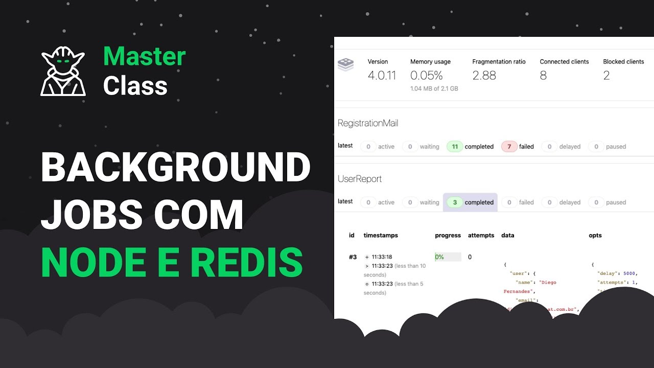 Background jobs (filas) no Node.js com Redis | Masterclass #02
