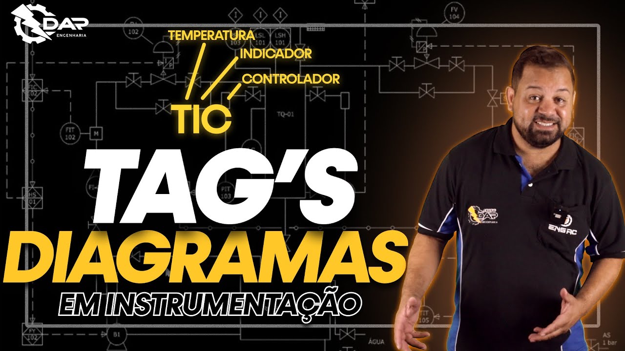 Desvende as Tags dos Diagramas de Instrumentação
