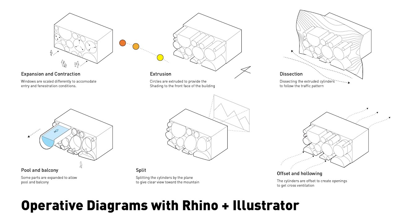 Operative Diagram Tutorial with Rhino and Illustrator