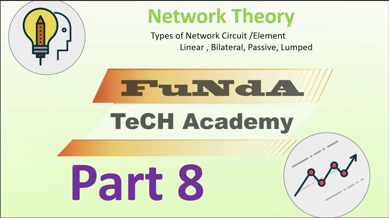 Network 8 - Types of Network | FuNdA Tech Academy