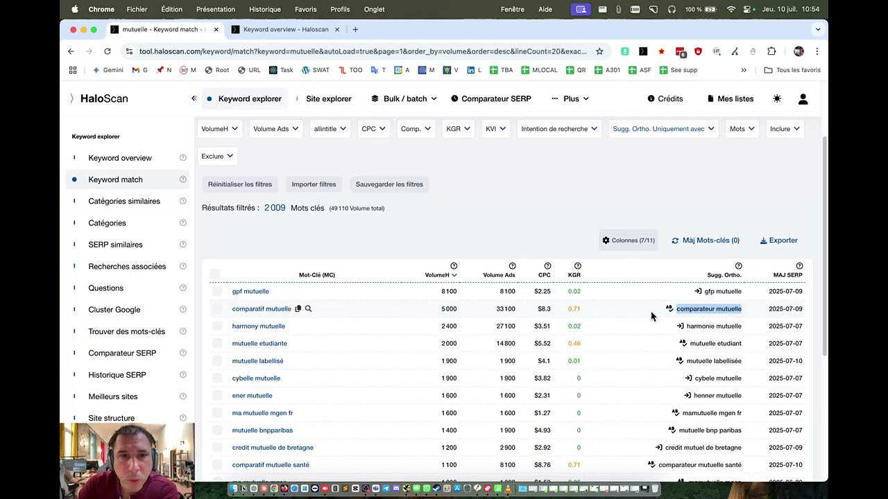 Filtrer les mots-clés SEO avec redirection ou suggestion orthographique dans les SERP