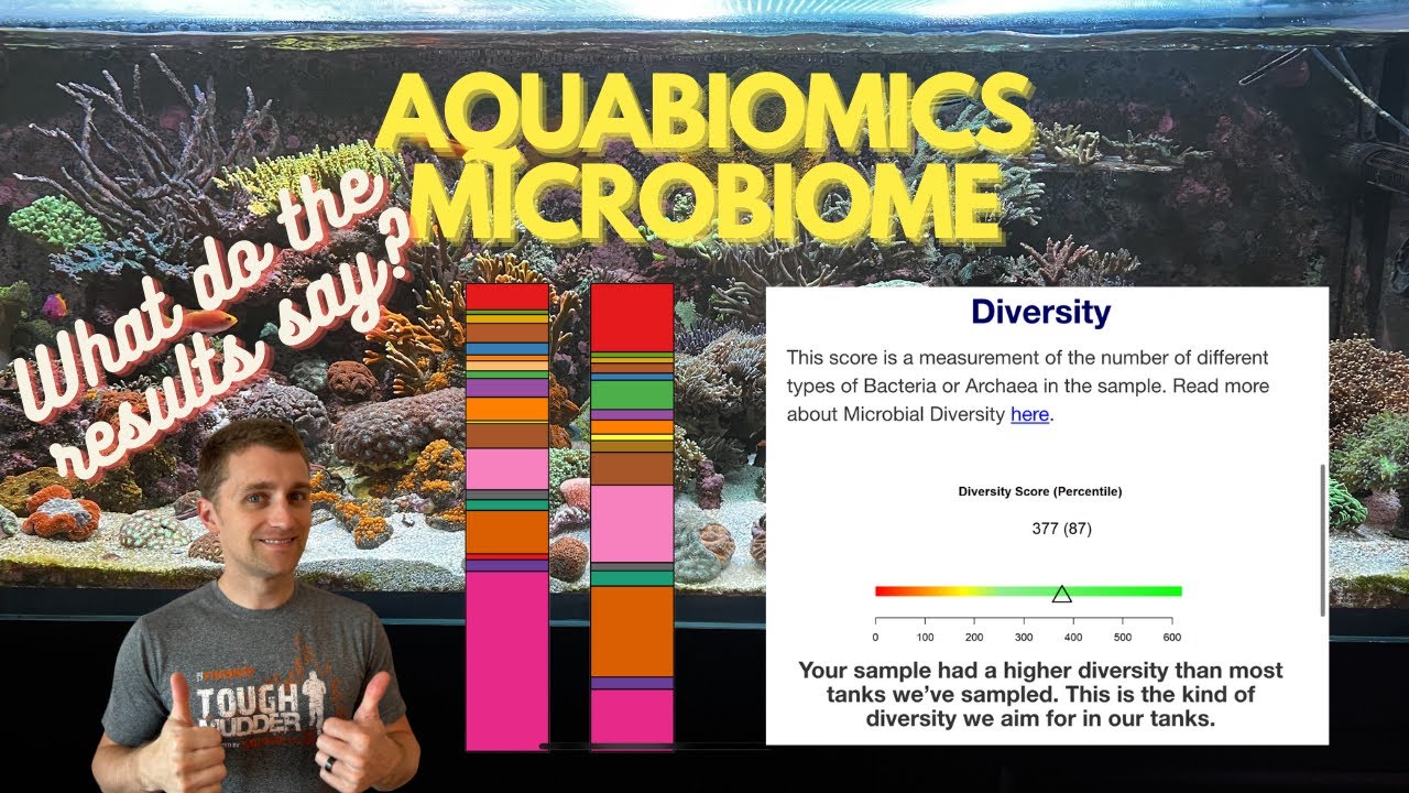 AquaBiomics Microbiome Pre-Dosing Results- Coral Pathogens and Cyanobacteria Breakdown