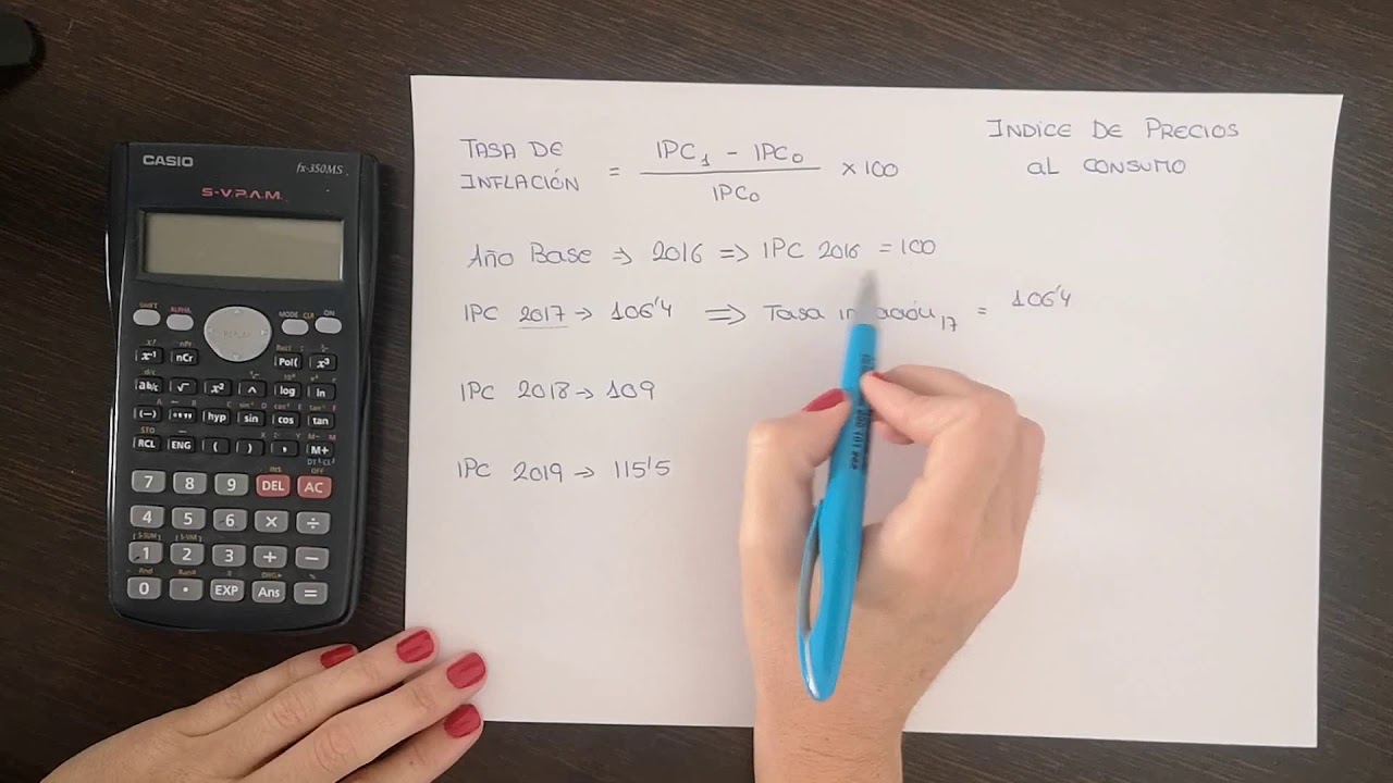 PRÁCTICA Tasa de inflación e IPC