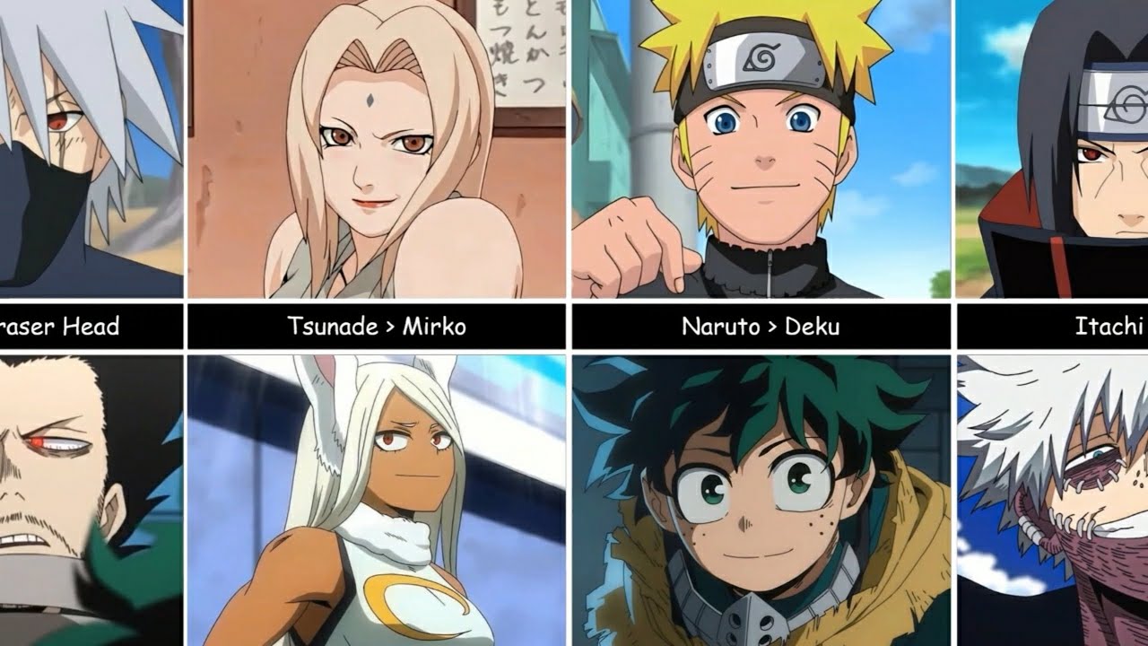 Naruto Characters vs My Hero Academia Characters